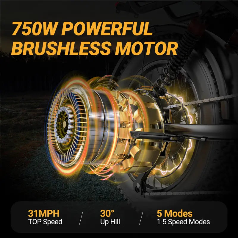1500W Off-Road Electric Bike | 31MPH & 70 Miles Max Range