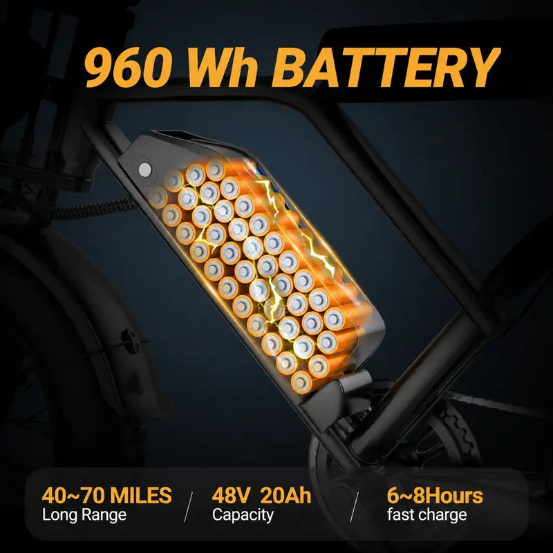 1500W Off-Road Electric Bike | 31MPH & 70 Miles Max Range
