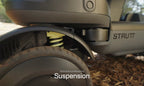 Smart Autonomous All‑Terrain Personal Mobility Vehicle